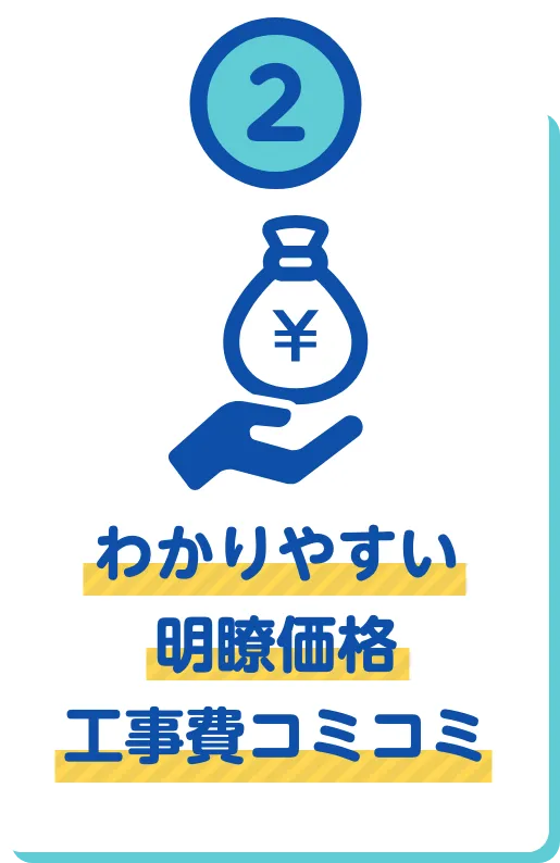 わかりやすい明瞭価格。工事費コミコミ